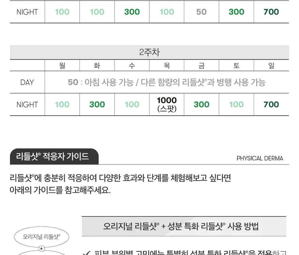 [2025 어워즈] VT 리들샷100 50ml 어워즈 기획 (+리들샷300스틱파우치 5개+PDRN에센스100 15ml) 상세페이지 33
